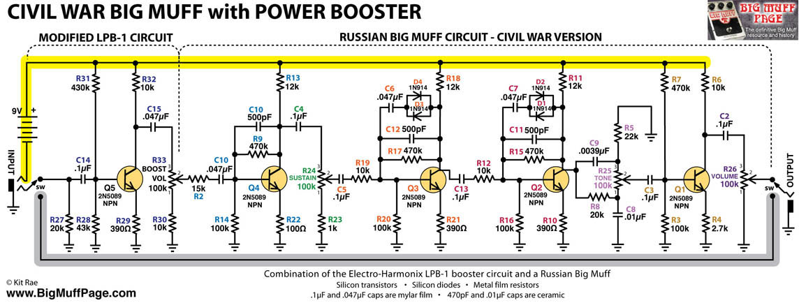 CW Big Muff with Power Boost Schematic